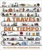 Imagen del producto 9780241414453