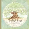 Imagen del producto 9788088430070