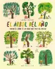 Imagen del producto 9788419095220