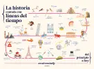 Imagen del producto 9788419169051