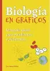 Imagen del producto 9788428217712