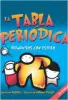 Imagen del producto 9788467028959