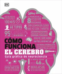 Imagen del producto 9780241698907