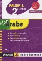 Imagen del producto 9782218938412