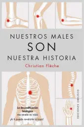 Imagen del producto 9788411722506