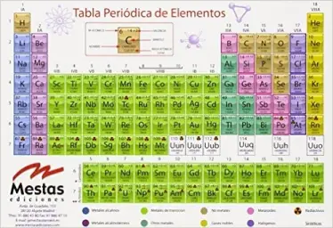 Imagen del producto 9789784545556