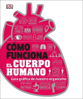 Imagen del producto 9780241366646