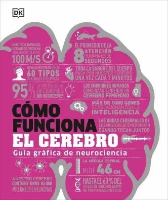 Imagen del producto 9780241698907