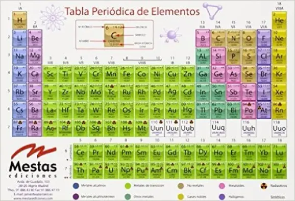 Imagen del producto 9789784545556
